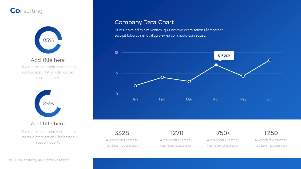 Slide Pack Multipurpose PowerPoint Presentation Pack, Presentation